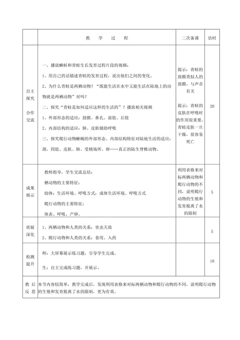 八年级生物上册 5.1.5《两栖动物和爬行动物》教案 （新版）新人教版.doc_第2页