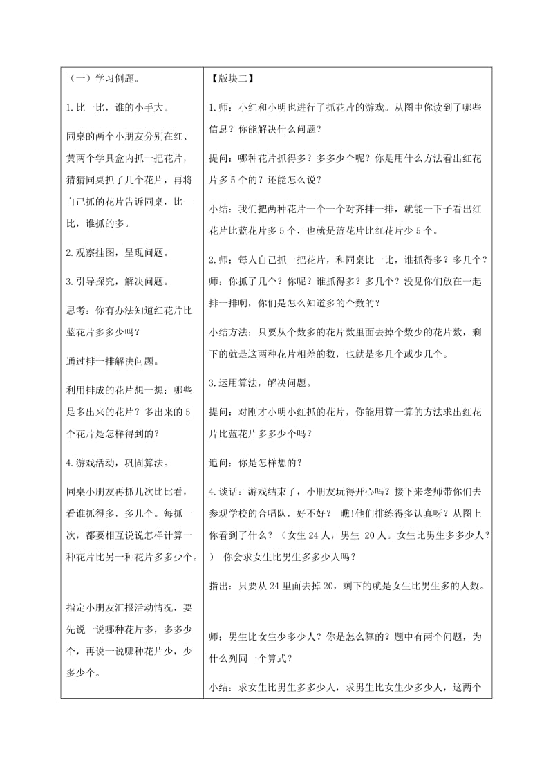 2019-2020年一年级数学下册 求两个数相差多少的实际问题3教案 苏教版.doc_第2页