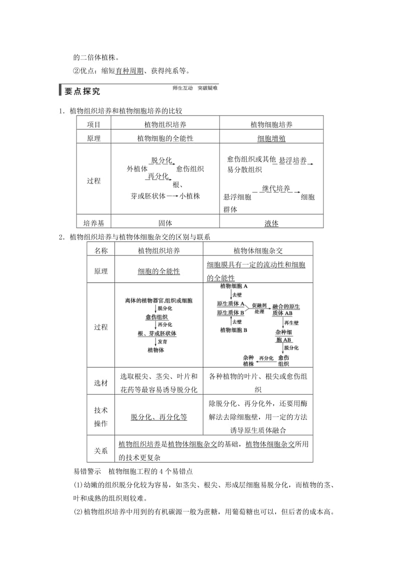 2019-2020年高考生物一轮复习第十单元第37讲细胞工程教学案苏教版.doc_第2页