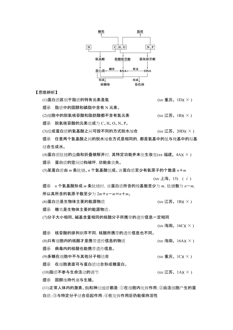 2019-2020年高考生物二轮专题突破专题一第1讲细胞的分子组成教学案.DOC_第2页