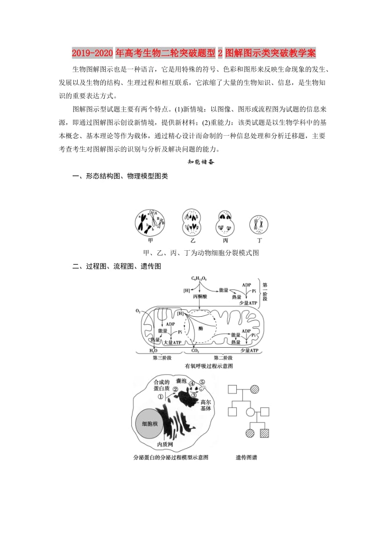 2019-2020年高考生物二轮突破题型2图解图示类突破教学案.doc_第1页