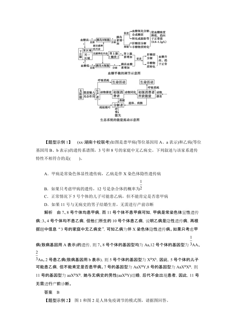 2019-2020年高考生物二轮突破题型2图解图示类突破教学案.doc_第2页