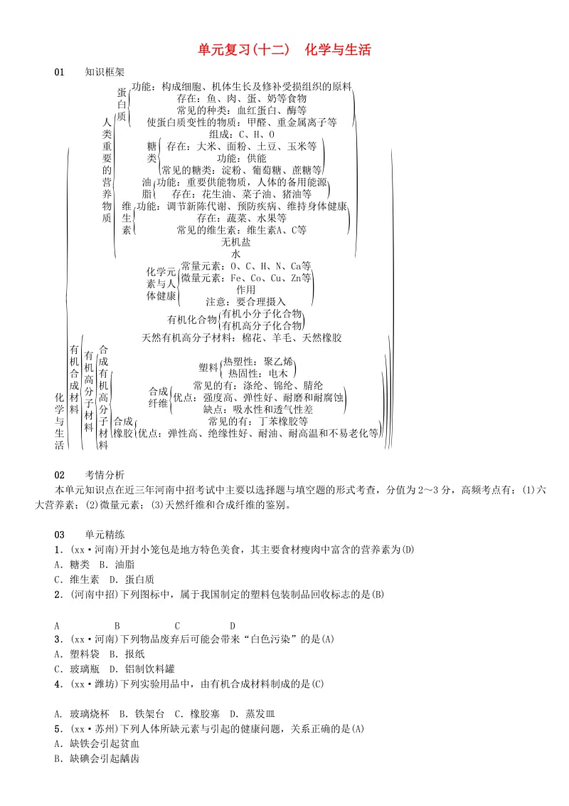 （河南专版）九年级化学下册 单元复习（十二）化学与生活习题 （新版）新人教版.doc_第1页