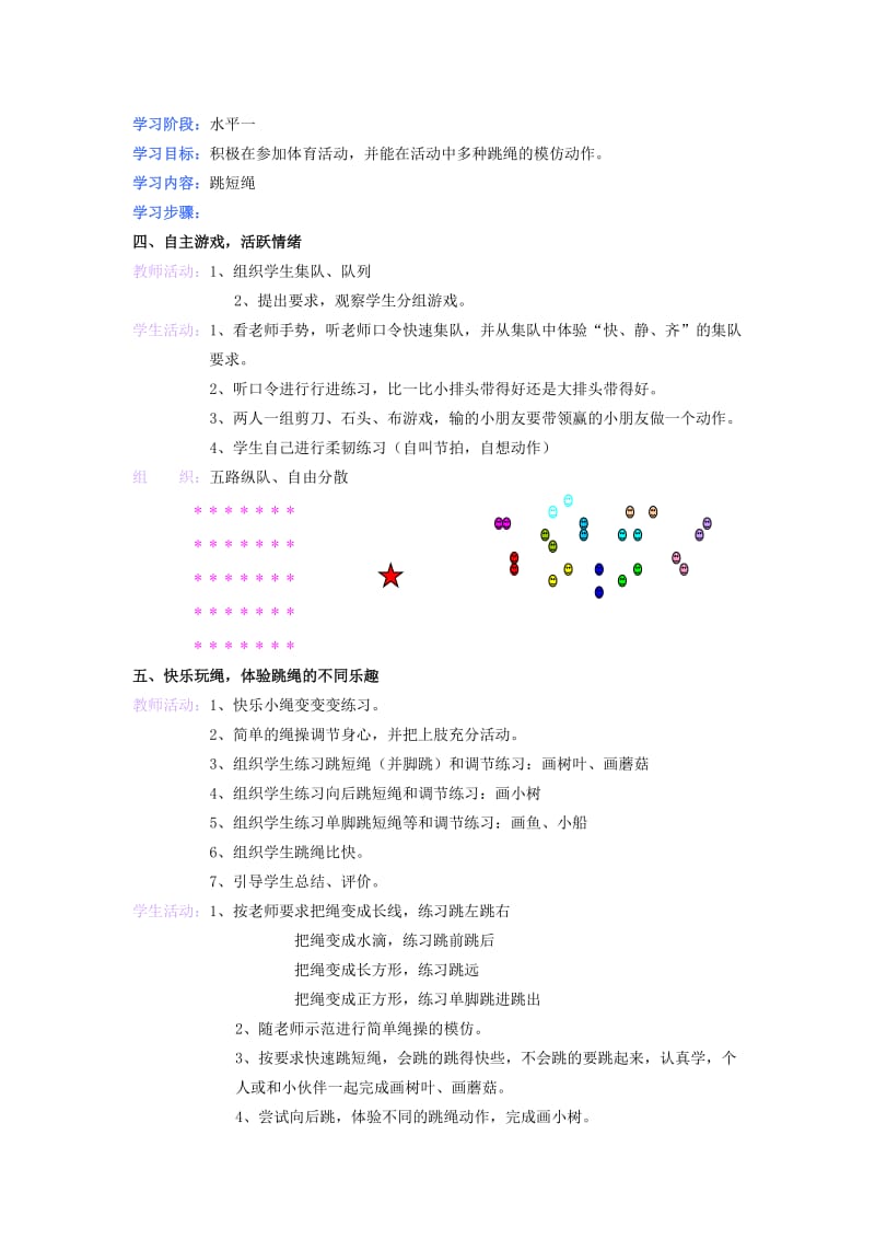 2019-2020年一年级体育上册 第三十五课跳短绳、游戏教案.doc_第3页