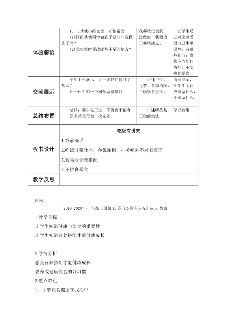 2019-2020年一年级上册第10课《吃饭有讲究》word导学案.doc_第2页