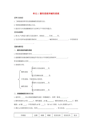 九年級化學(xué)下冊 專題七 初識酸、堿和鹽 單元1《酸性溶液和堿性溶液》學(xué)案1（新版）湘教版.doc