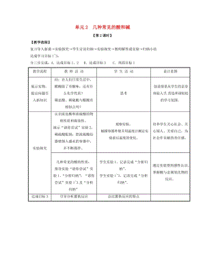 九年級(jí)化學(xué)下冊(cè) 專(zhuān)題七 初識(shí)酸、堿和鹽 單元2《幾種常見(jiàn)的酸和堿》（第2課時(shí)）教案 （新版）湘教版.doc