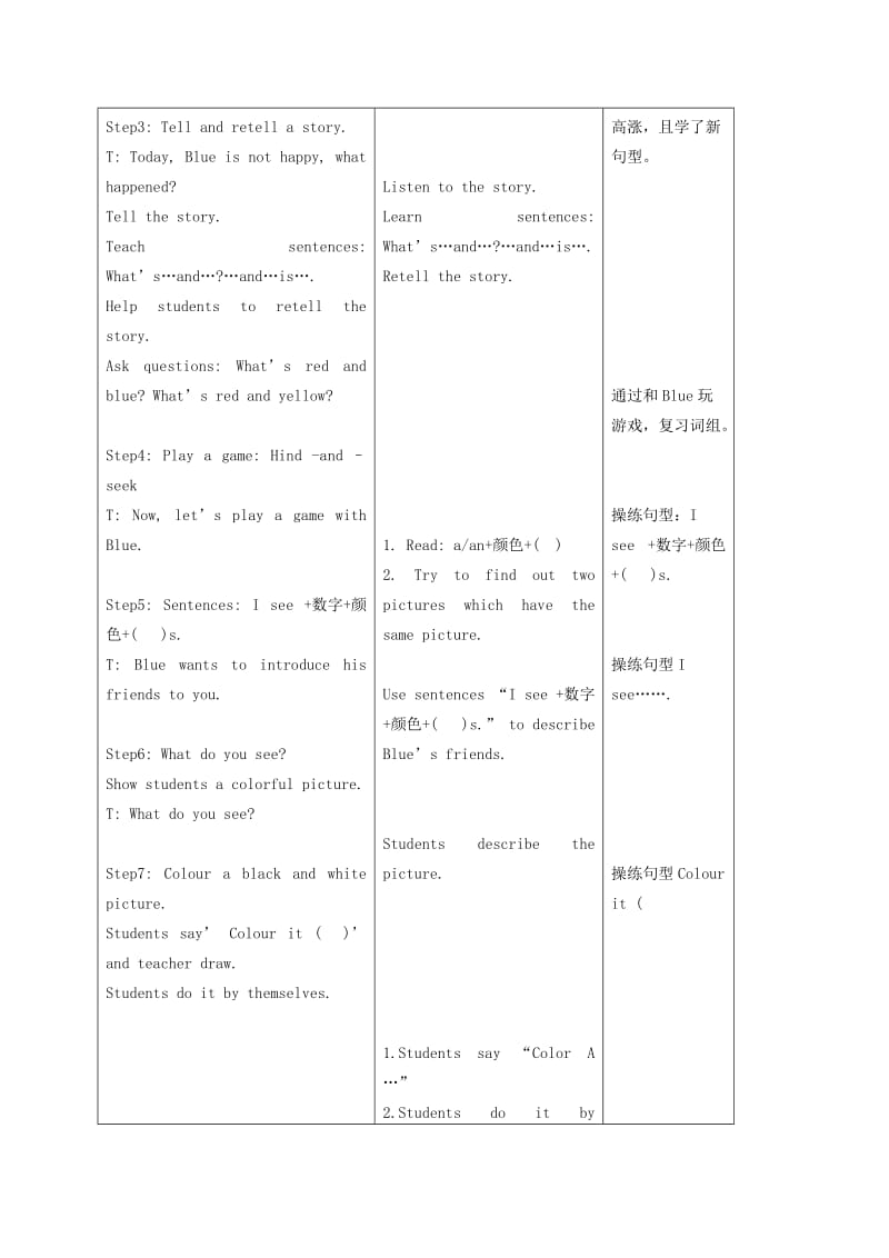 2019-2020年一年级英语下册 Unit 3(1)教案 沪教牛津版.doc_第2页