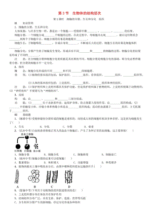 七年級科學上冊 第2章 觀察生物 第3節(jié) 生物體的結(jié)構(gòu)層次 第1課時 細胞的分裂、生長和分化 組織習題 浙教版.doc