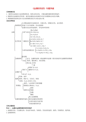 中考化學總復習《金屬的性質》專題突破（含解析）.doc