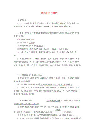 （江西專用）2019中考化學總復習 第二部分 專題綜合強化 專題六 物質(zhì)的轉(zhuǎn)化與推斷習題.doc