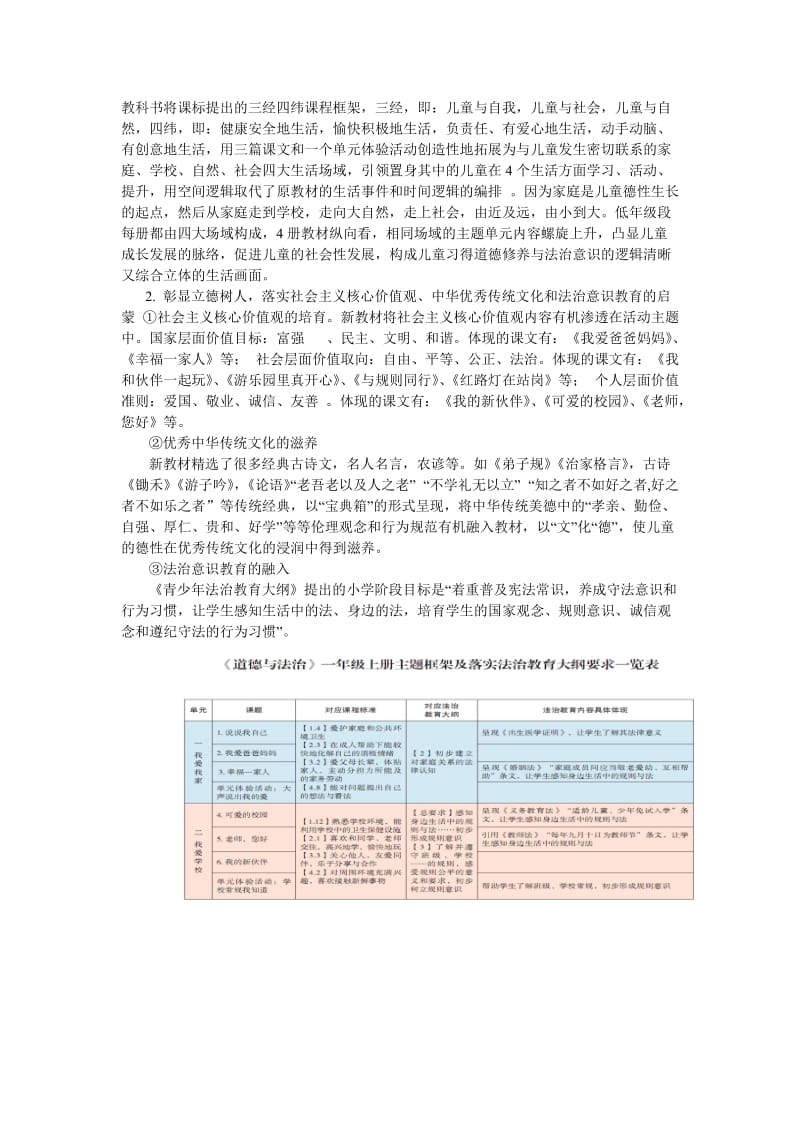 2019-2020年一年级(上册)教学指导意见.doc_第2页