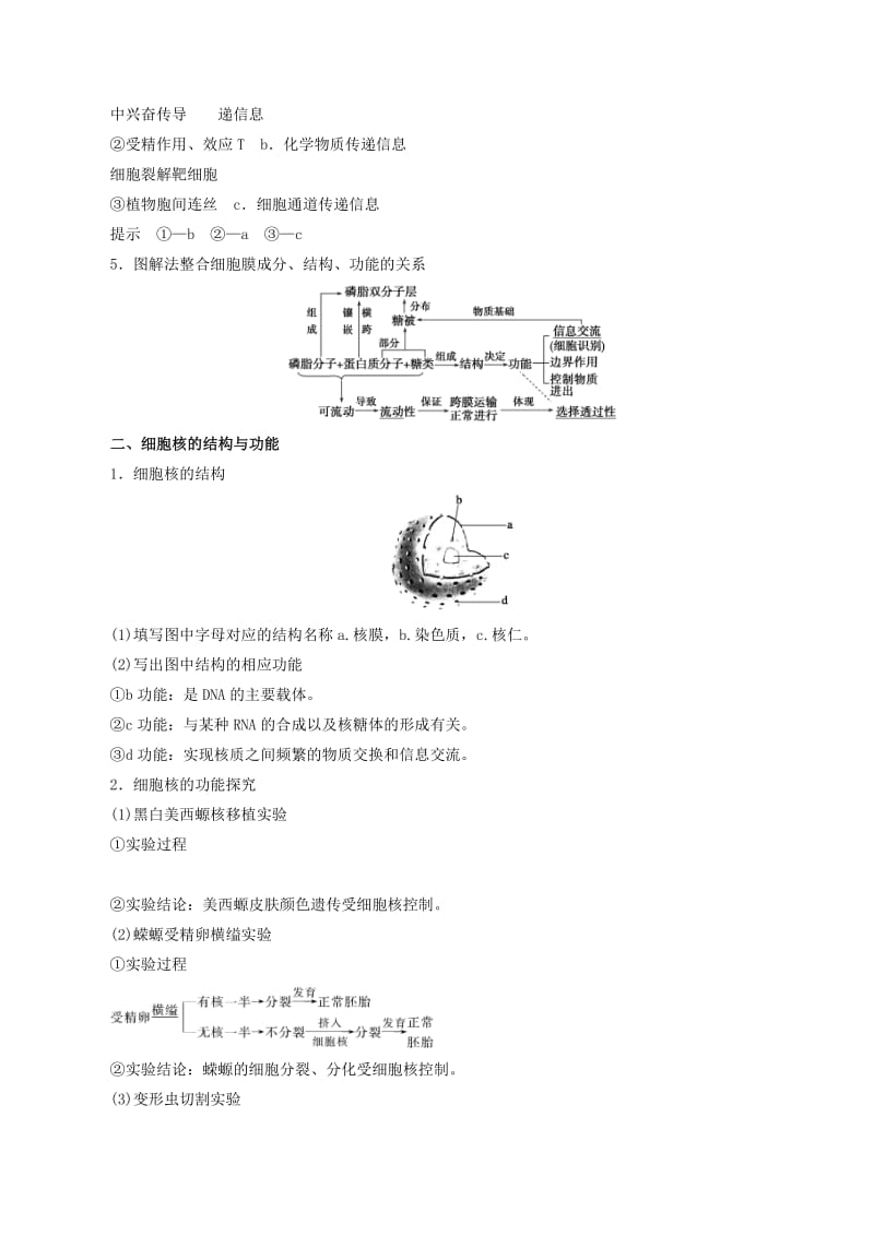 2019-2020年高考生物一轮复习专题2.1细胞膜教学案（含解析）.doc_第2页