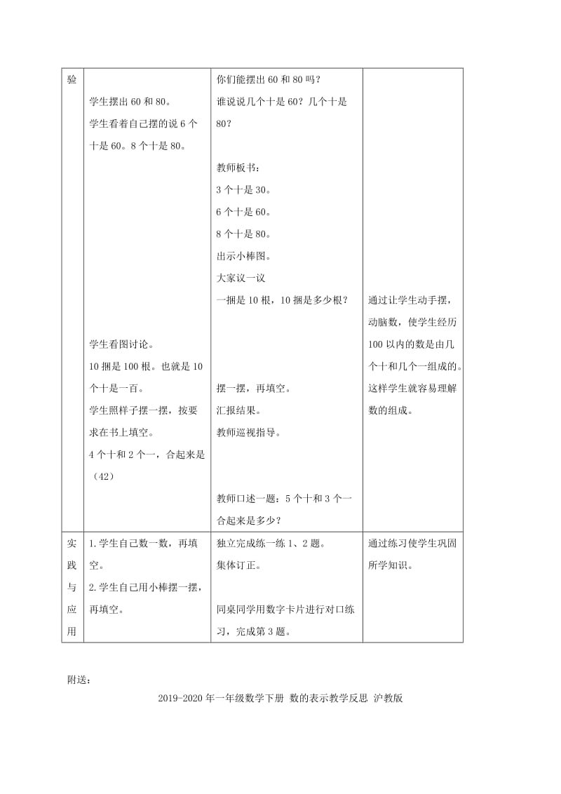 2019-2020年一年级数学下册 数的组成教案 冀教版.doc_第2页