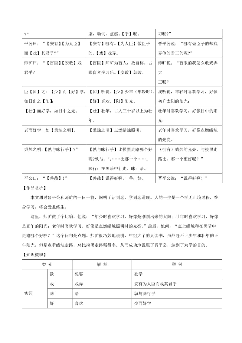 八年级语文下册 课内外文言文趣读精细精炼 专题10 师旷问学（课外篇）.doc_第2页