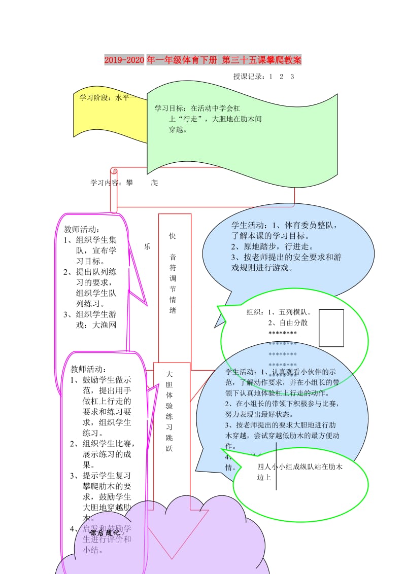 2019-2020年一年级体育下册 第三十五课攀爬教案.doc_第1页