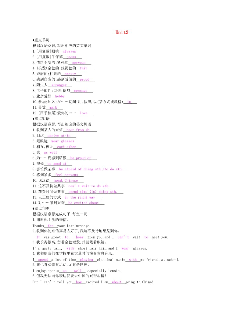 八年级英语下册Module1FeelingsandimpressionsUnit2IfeelnervouswhenIspeakChinese知识清单课时作业新版外研版.doc_第1页