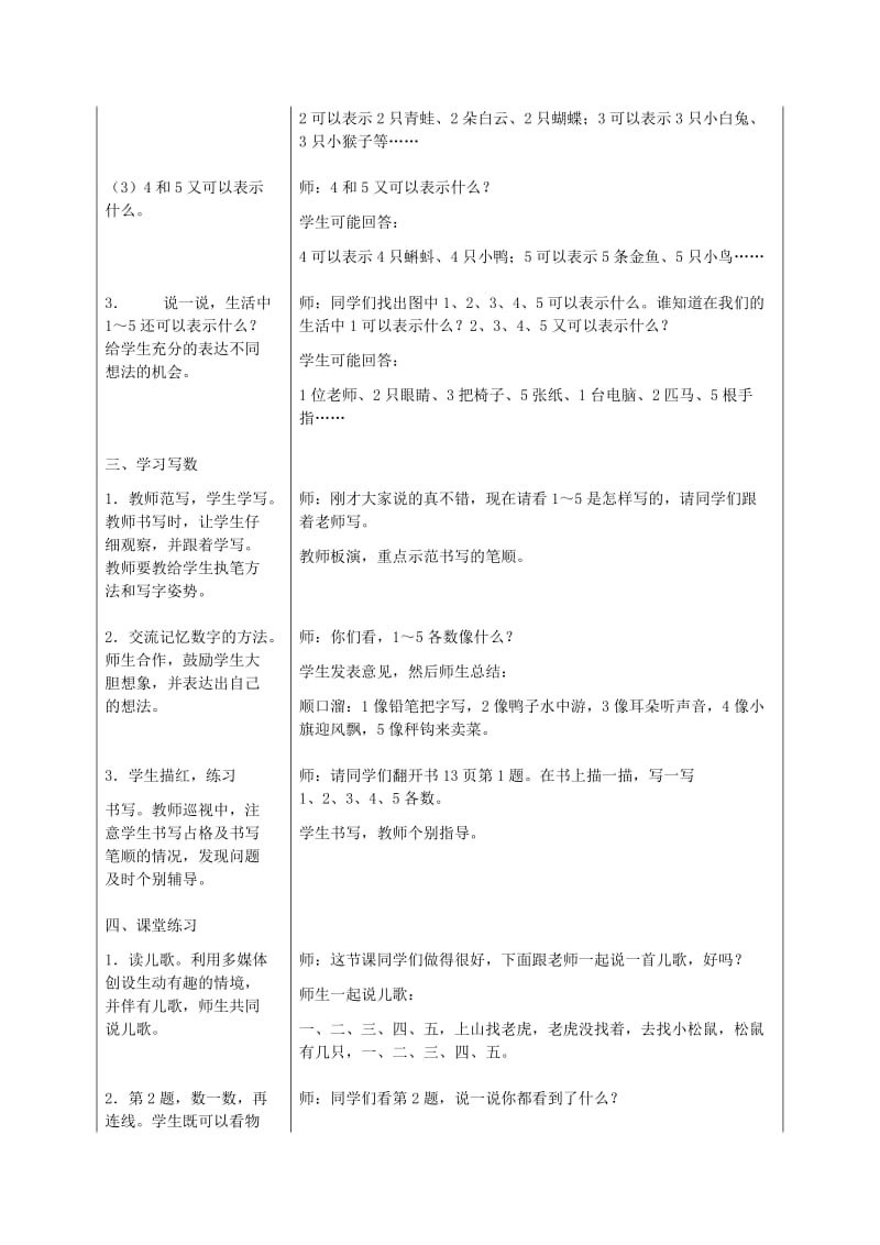 2019-2020年一年级数学上册 认识5以内的数 1教案 冀教版.doc_第2页