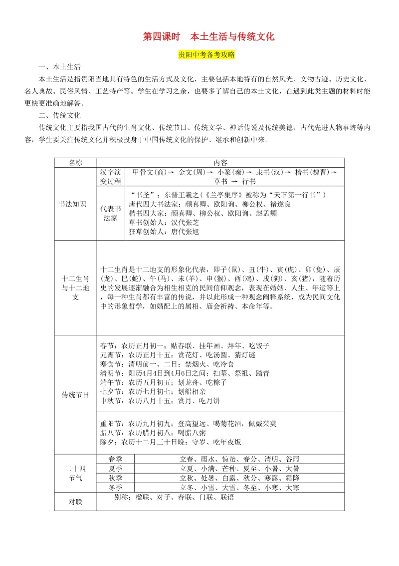 （贵阳专版）2019届中考语文总复习 第3部分 综合性学习 第4课时 本土生活与传统文化.doc_第1页