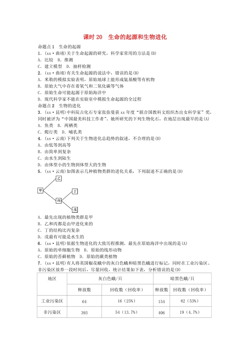 云南专版2019届中考生物教材考点梳理第20课时生命的起源和生物进化.doc_第1页