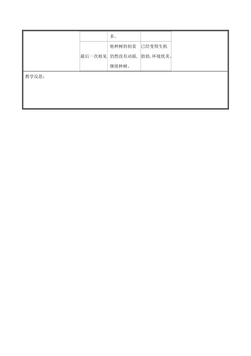 河南省郑州市七年级语文上册 第四单元 13 植树的牧羊人（第1课时）教案 新人教版.doc_第3页