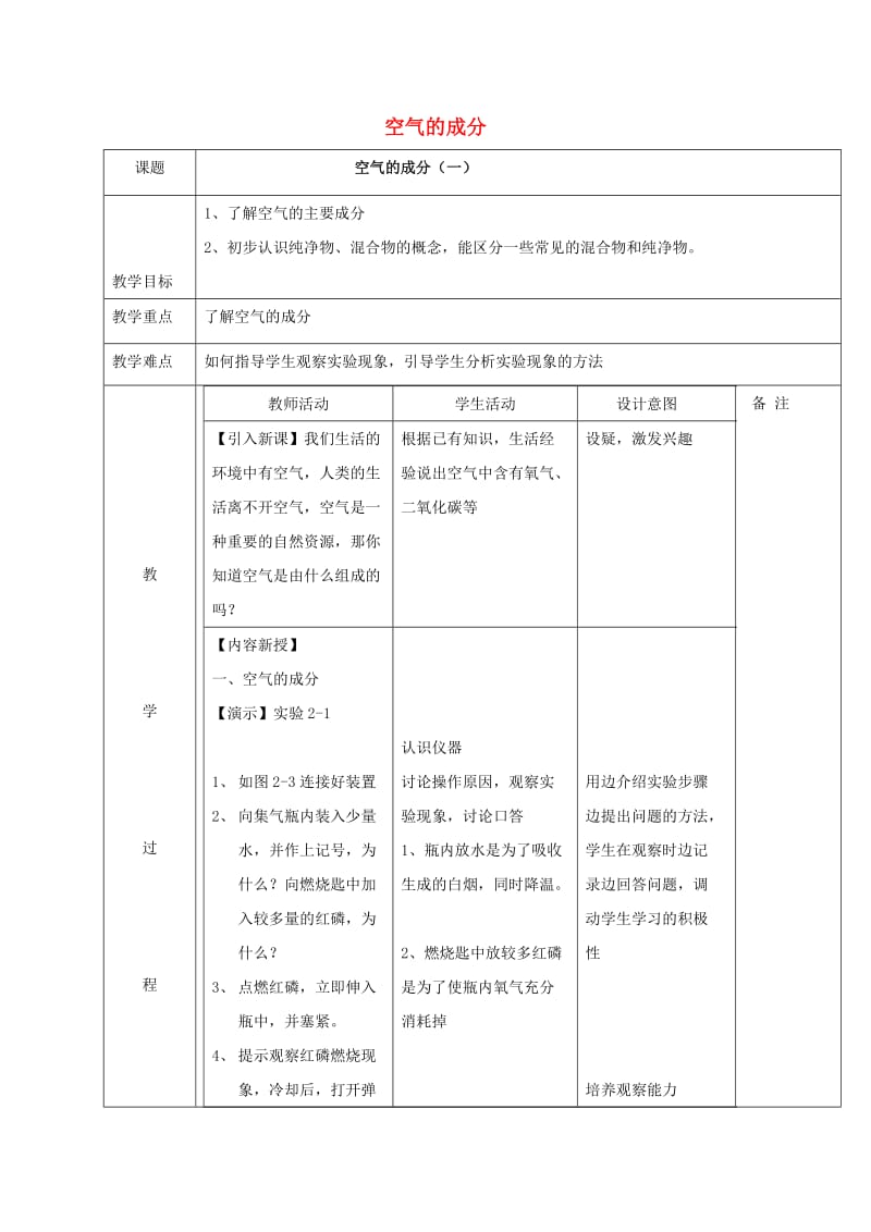 内蒙古鄂尔多斯市达拉特旗九年级化学上册 2.1 空气的成分教案 （新版）粤教版.doc_第1页