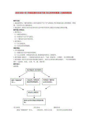 2019-2020年一年級(jí)品德與生活下冊(cè) 風(fēng)兒吹呀吹教案 人教新課標(biāo)版.doc