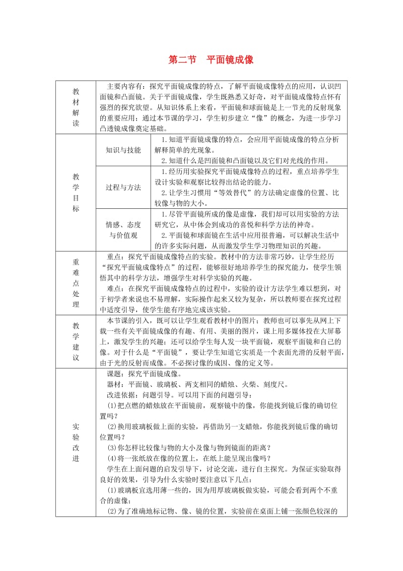 八年级物理全册 4.2平面镜成像教案 （新版）沪科版.doc_第1页