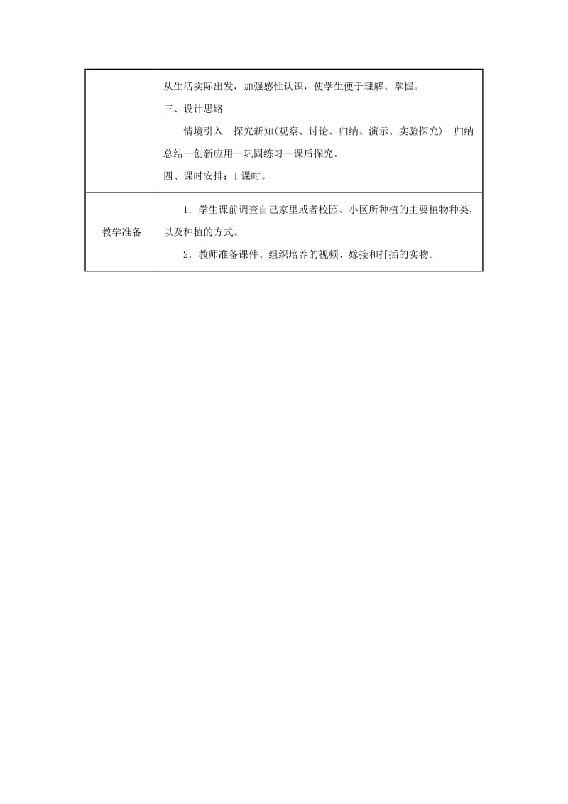 吉林省榆树市八年级生物下册 第七单元 第一章 第一节 植物的生殖教案 （新版）新人教版.doc_第2页