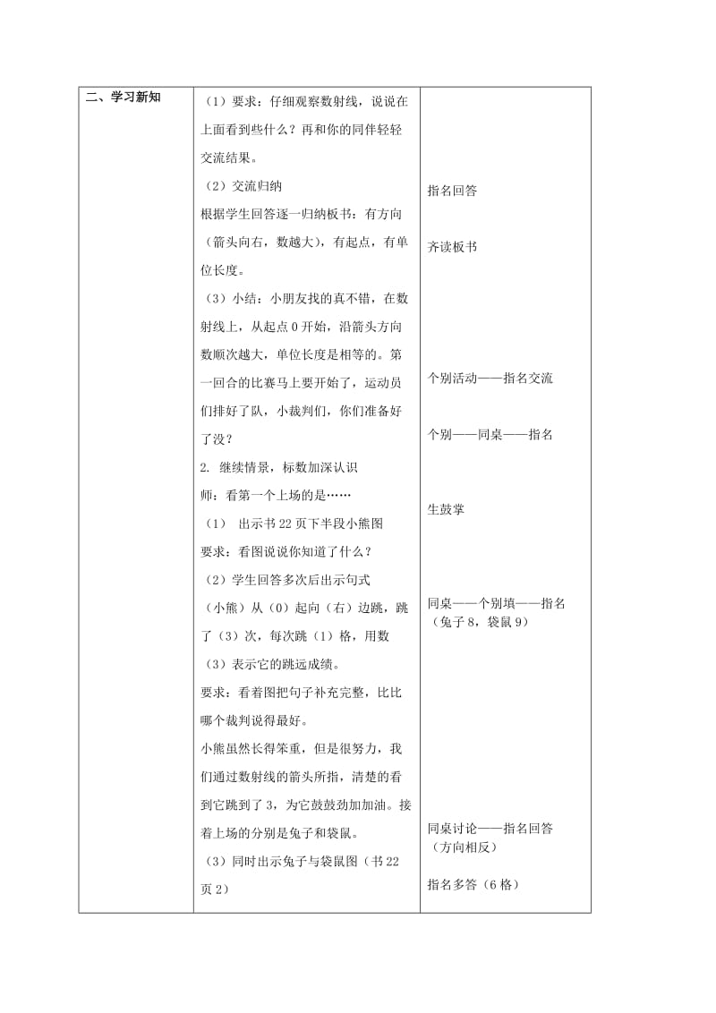 2019-2020年一年级数学上册 数射线 1教案 沪教版.doc_第2页