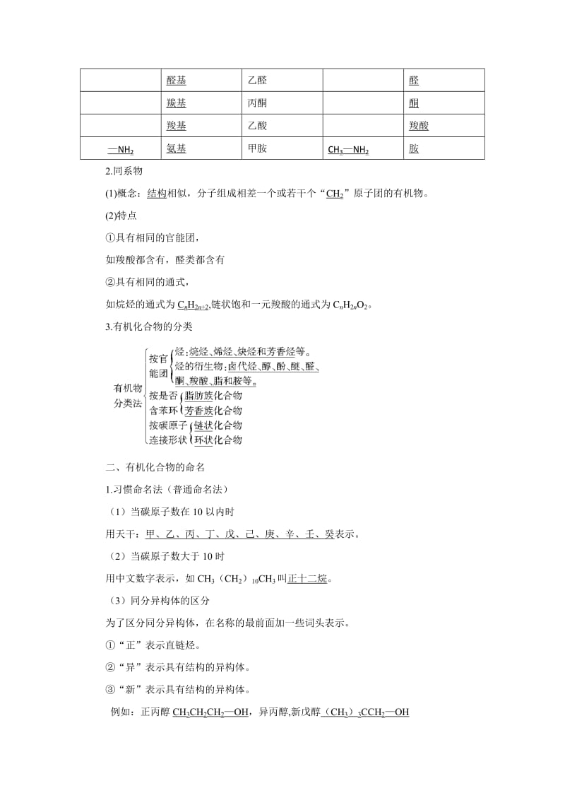 2019苏教版选修五2.2《有机化合物的分类和命名》word教案.doc_第2页