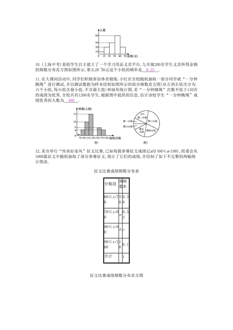 2019年春八年级数学下册 第20章 数据的初步分析 20.1 数据的频数分布课时作业 （新版）沪科版.doc_第3页