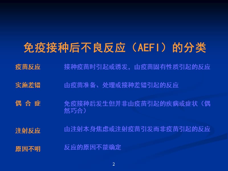 疫苗接种的常见的不良反应及其处理PPT课件_第2页