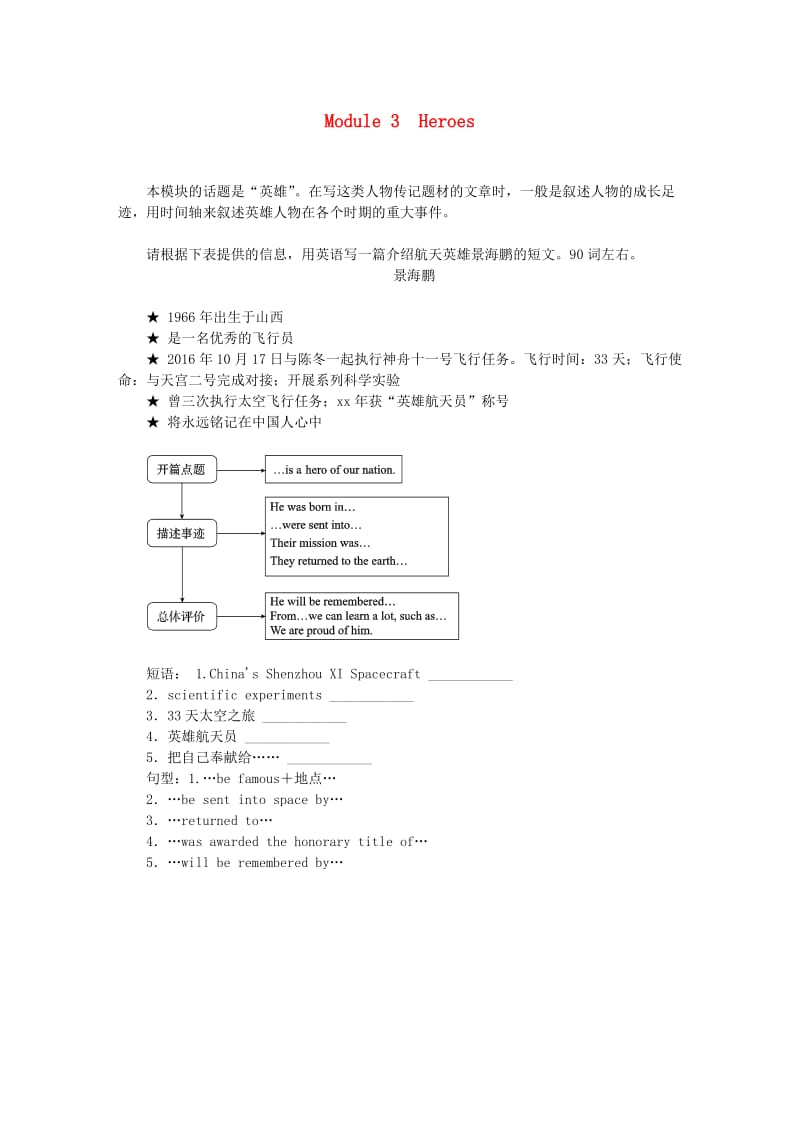 广西九年级英语上册 Module 3 Heroes主题写作三练习 （新版）外研版.doc_第1页