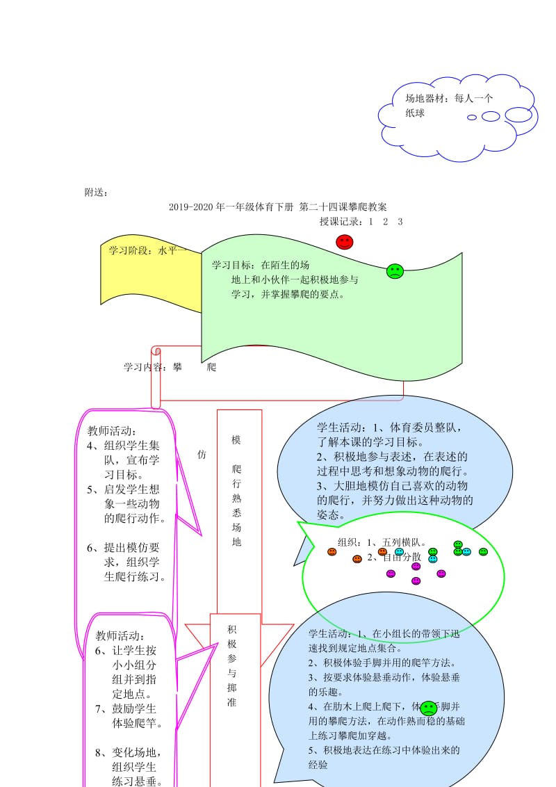 2019-2020年一年级体育下册 第二十六课纸球游戏教案.doc_第2页