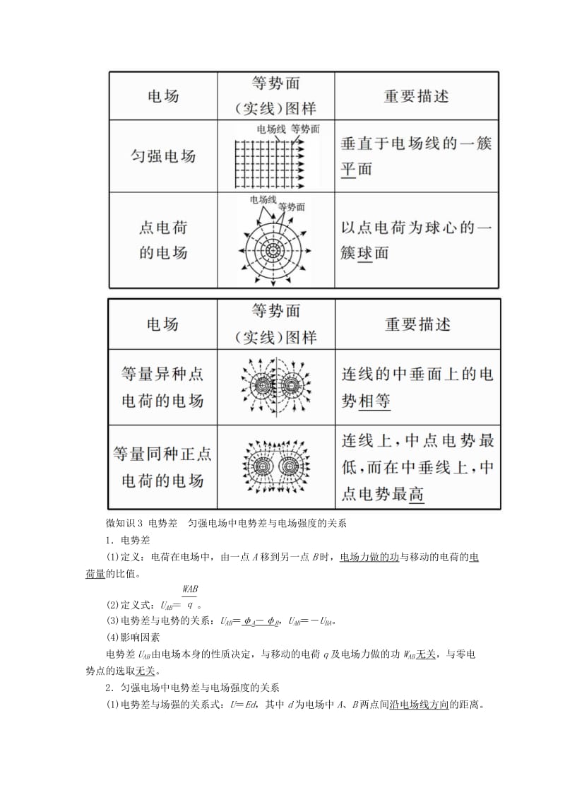 2019版高考物理一轮复习第七章静电场第2讲电场能的性质学案.doc_第2页