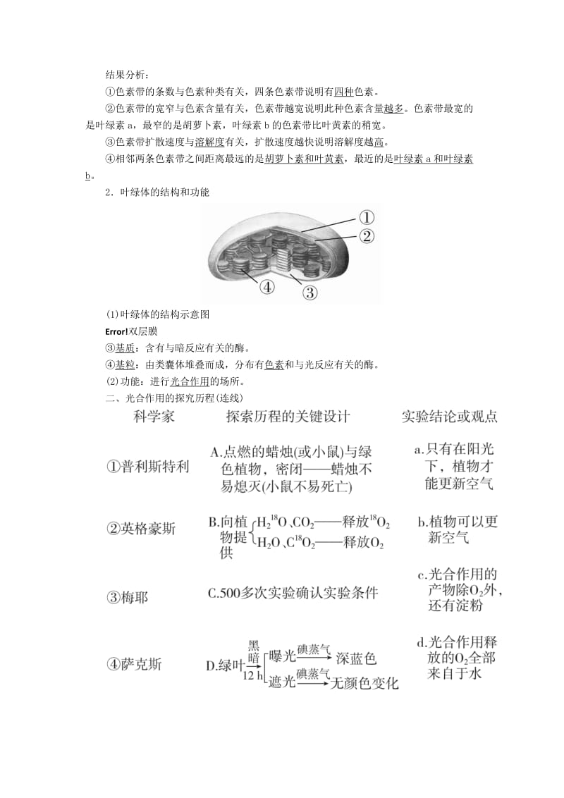 2019-2020年高考生物一轮复习第10讲光合作用的探究历程与基本过程培优学案.doc_第3页