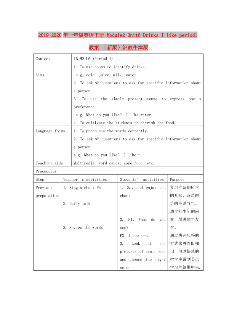 2019-2020年一年级英语下册 Module2 Unit6 Drinks I like period1教案 （新版）沪教牛津版.doc_第1页