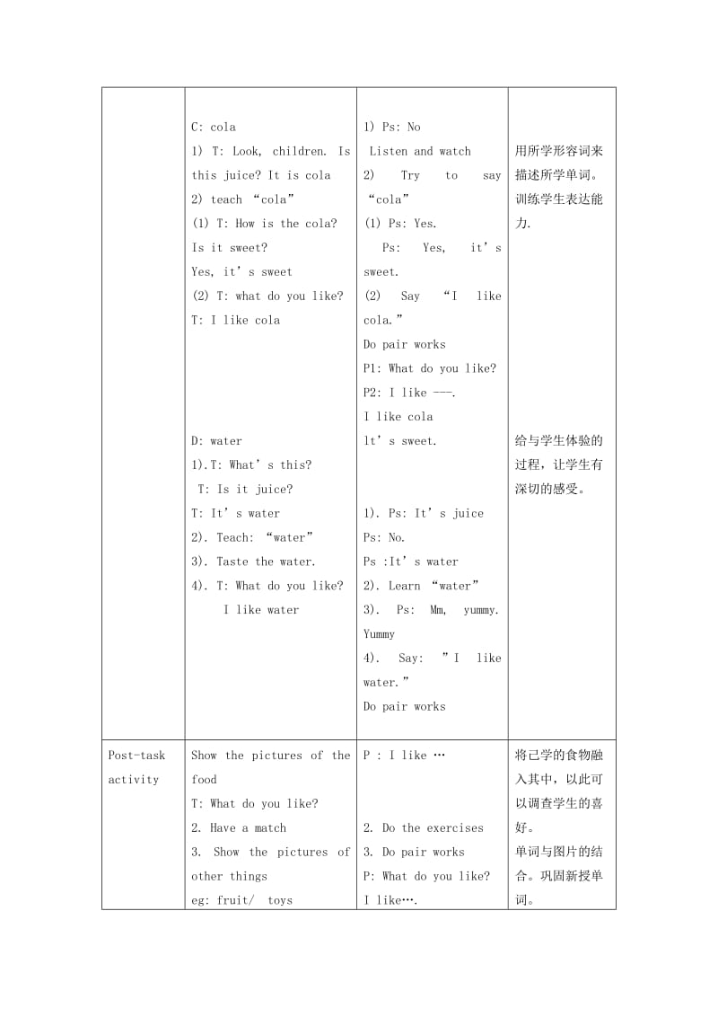 2019-2020年一年级英语下册 Module2 Unit6 Drinks I like period1教案 （新版）沪教牛津版.doc_第3页