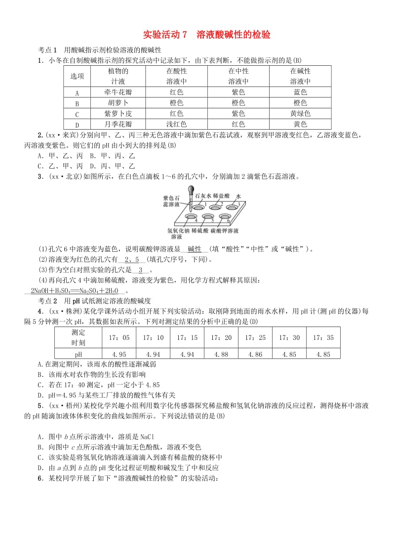 （河南专版）九年级化学下册 第十单元 酸和碱 实验活动7 溶液酸碱性的检验习题 （新版）新人教版.doc_第1页