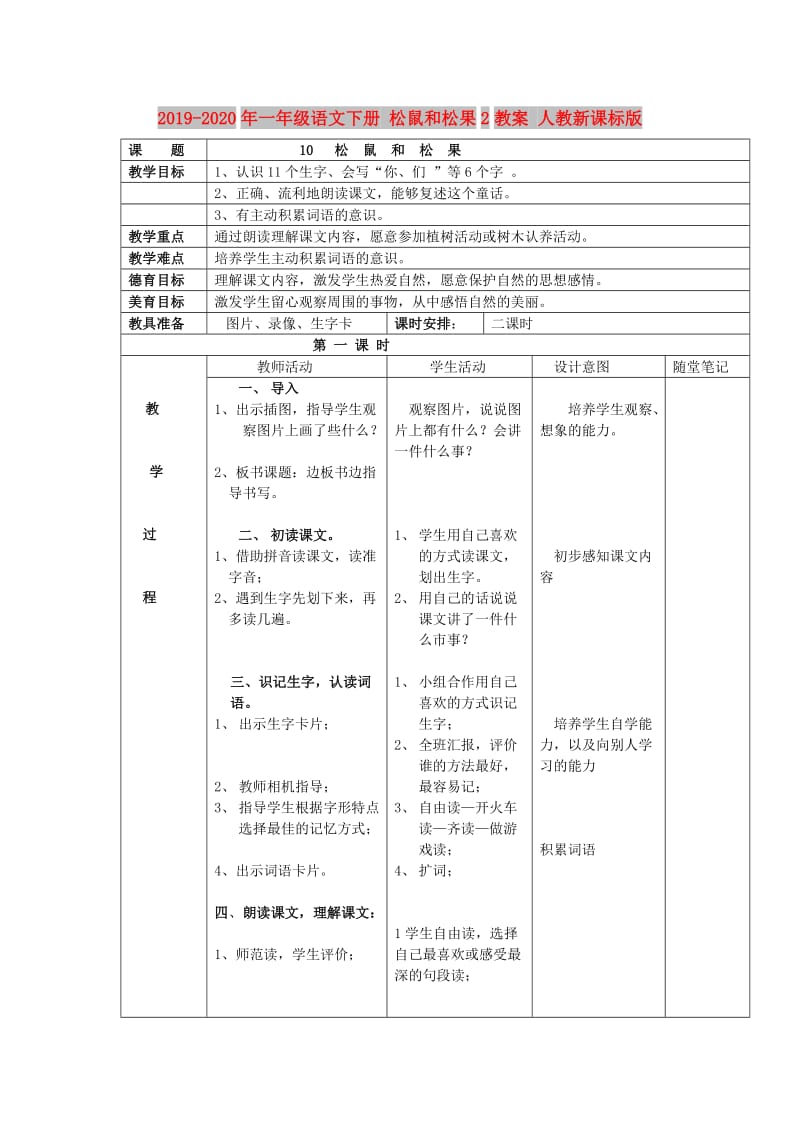 2019-2020年一年级语文下册 松鼠和松果2教案 人教新课标版.doc_第1页