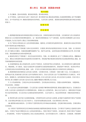 2019中考道德與法治 八下 第3單元 第5課 我國基本制度復(fù)習(xí)習(xí)題.doc