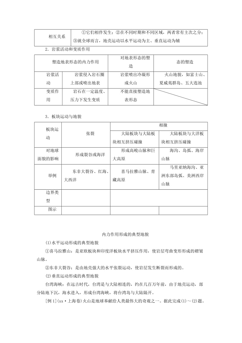 全国通用版2019版高考地理大一轮复习第四章地表形态的塑造第13讲营造地表形态的力量优选学案.doc_第3页