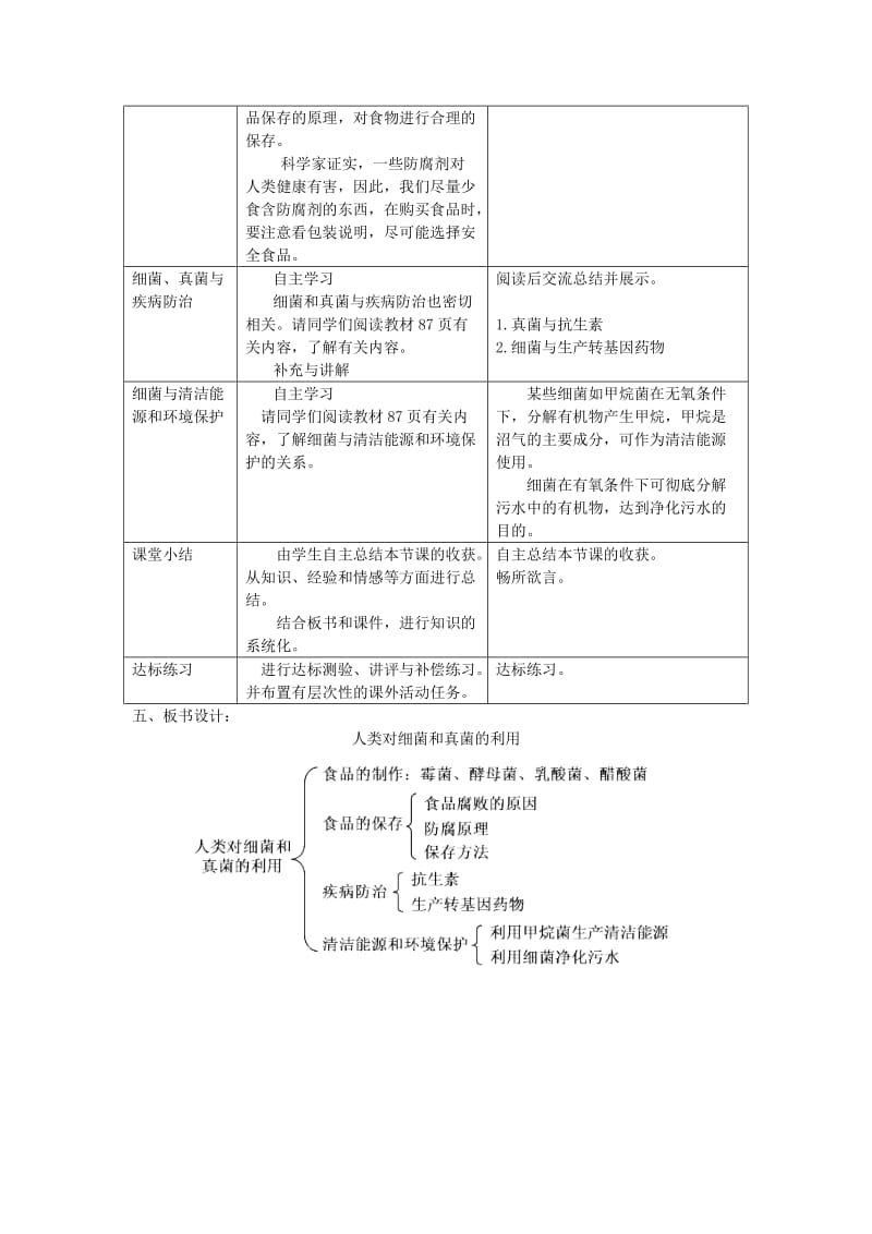 八年级生物上册 第四章第五节《人类对细菌和真菌的利用》教案 （新版）新人教版.doc_第2页