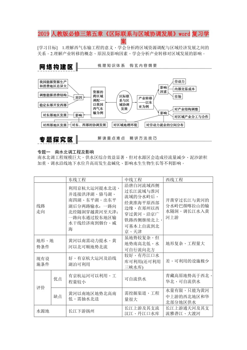 2019人教版必修三第五章《区际联系与区域协调发展》word复习学案.doc_第1页