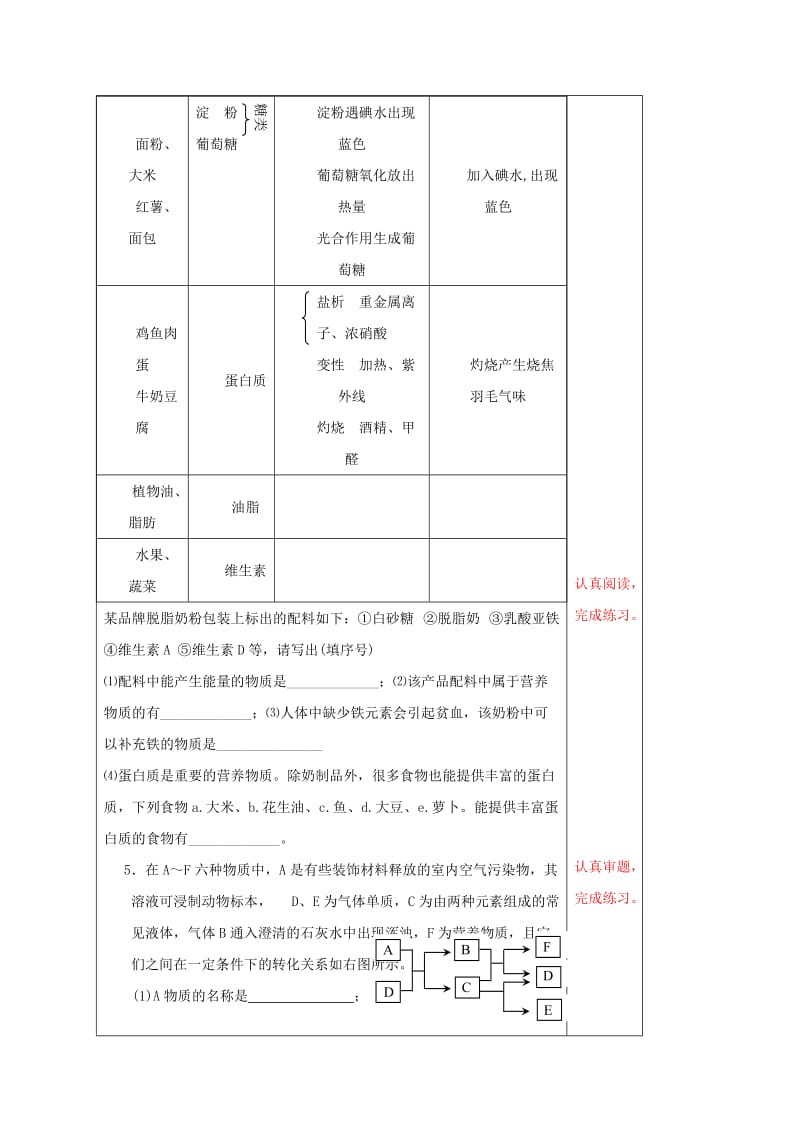 江苏省徐州市铜山区九年级化学下册 第8章 食品中的有机化合物复习教案 沪教版.doc_第2页