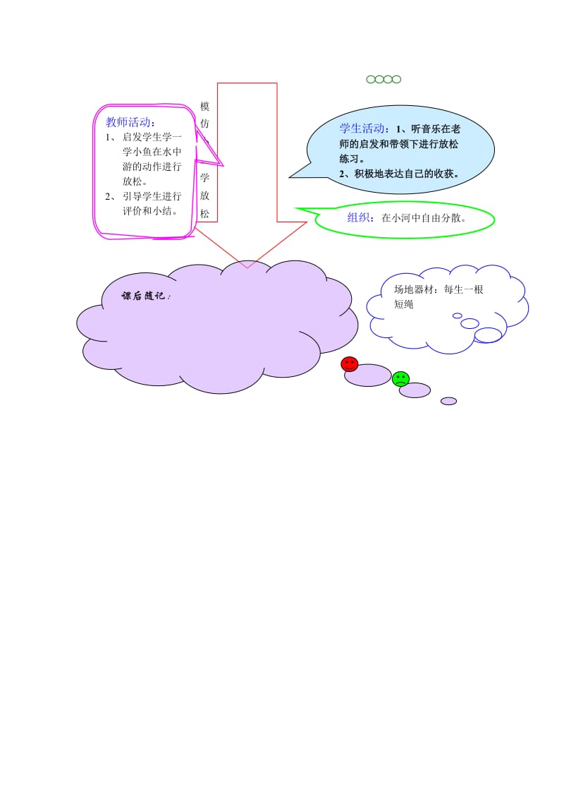 2019-2020年一年级体育下册 第三十一课跳跃接力教案.doc_第3页