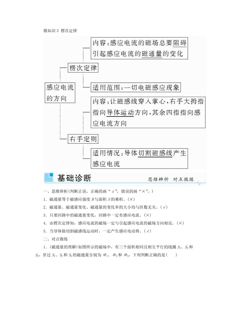 2019版高考物理一轮复习第十章电磁感应第1讲电磁感应定律楞次定律学案.doc_第2页