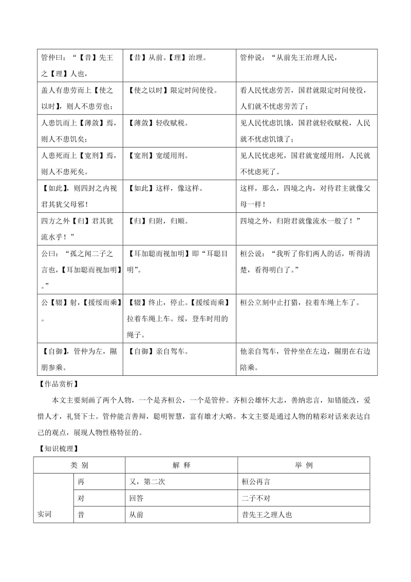 八年级语文下册 课内外文言文趣读精细精炼 专题20 桓公明日弋（课外篇）.doc_第3页