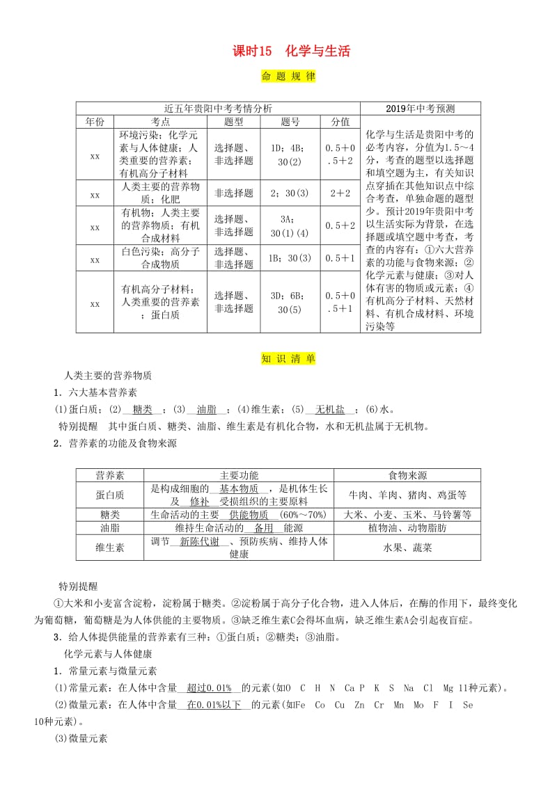 （贵阳专版）2019年中考化学总复习 第1编 主题复习 模块4 化学与社会发展 课时15 化学与生活（精讲）习题.doc_第1页